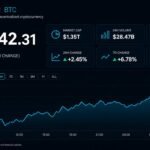 Empire Crypto, Empire Crypto, crypto data, cryptocurrency data, best crypto data, data crypto, data analytics cryptocurrency, crypto data company, crypto market data, empire crypto, trading data analysis cryptocurrency, crypto data solution, cryptocurrency data reliability, crypto data solutions, cryptocurrency market data, cryptocurrency data analytics, crypto data analysis