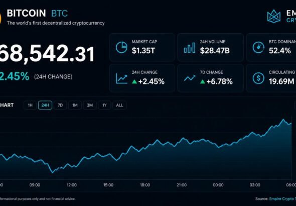 Empire Crypto, Empire Crypto, crypto data, cryptocurrency data, best crypto data, data crypto, data analytics cryptocurrency, crypto data company, crypto market data, empire crypto, trading data analysis cryptocurrency, crypto data solution, cryptocurrency data reliability, crypto data solutions, cryptocurrency market data, cryptocurrency data analytics, crypto data analysis